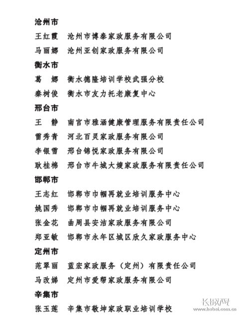 2021年河北福嫂 河北省巾帼家政基地推选揭晓